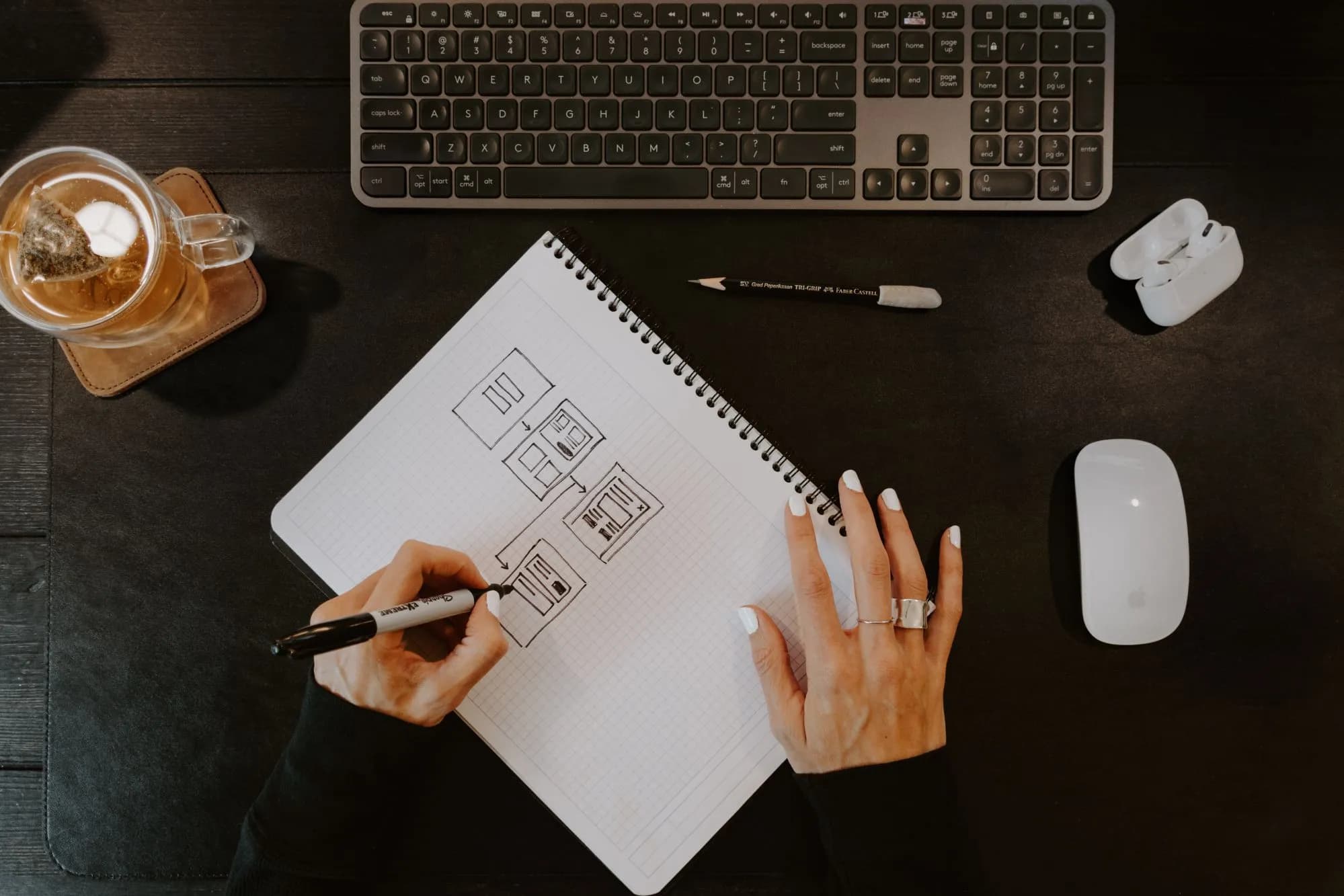 Toegankelijk vanaf elk apparaat
